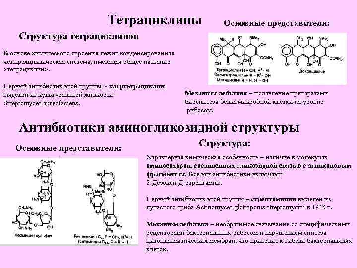 Тетрациклины Основные представители: Структура тетрациклинов В основе химического строения лежит конденсированная четырехциклическая система, имеющая