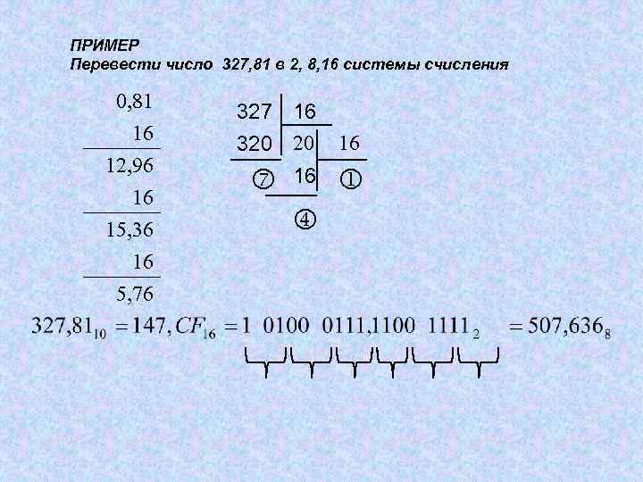 Переведите число 2e16 по схеме а16 а2 а8