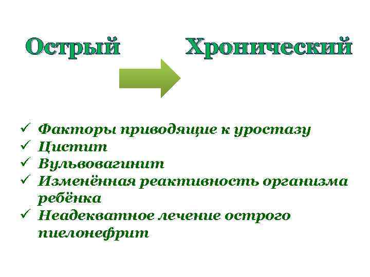 Острый Хронический Факторы приводящие к уростазу Цистит Вульвовагинит Изменённая реактивность организма ребёнка ü Неадекватное