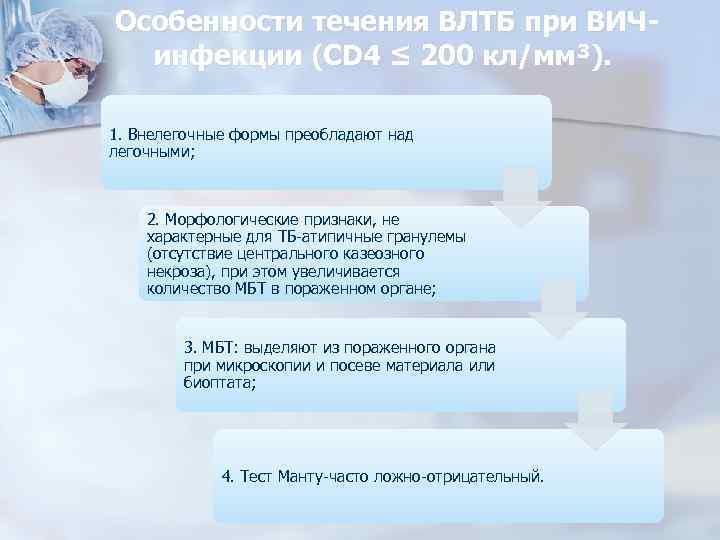 Особенности течения ВЛТБ при ВИЧинфекции (CD 4 ≤ 200 кл/мм³). 1. Внелегочные формы преобладают