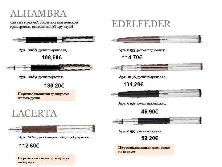 ALHAMBRA одна из моделей с элементами венской гравировки, выполненной вручную! Арт. 0088, ручка шариковая,