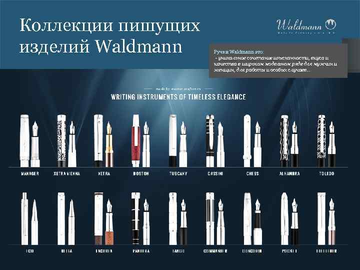 Коллекции пишущих изделий Waldmann Ручки Waldmann это: - уникальное сочетание изысканности, вкуса и качества