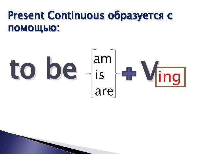 Present Continuous образуется с помощью: to be am is are Ving 