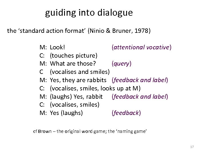 guiding into dialogue the ‘standard action format’ (Ninio & Bruner, 1978) M: Look! (attentional