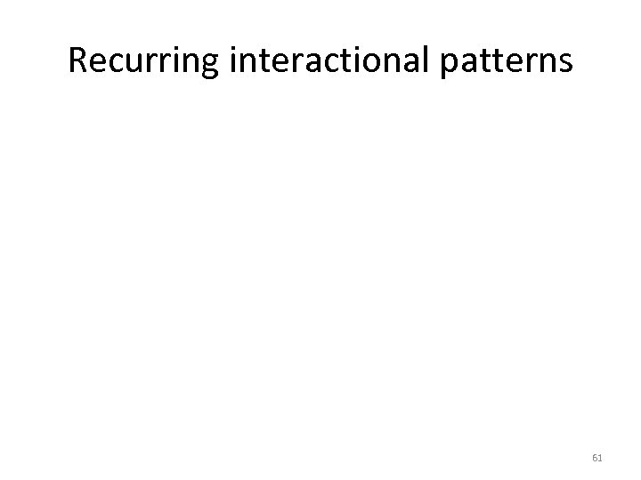 Recurring interactional patterns 61 