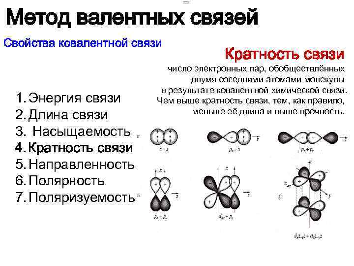 Схема ковалентной связи n2