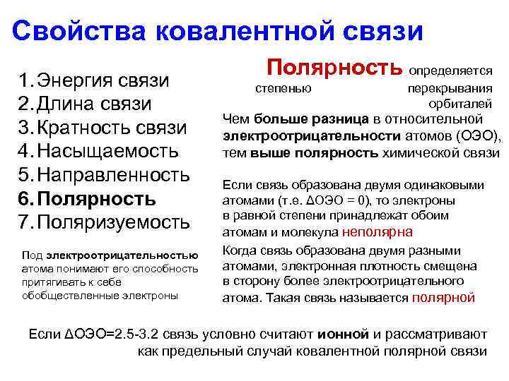 Свойства ковалентной связи 1. Энергия связи 2. Длина связи 3. Кратность связи 4. Насыщаемость