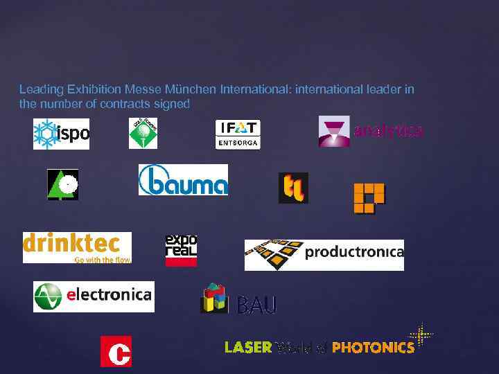Leading Exhibition Messe München International: international leader in the number of contracts signed 