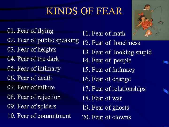 KINDS OF FEAR 01. Fear of flying 02. Fear of public speaking 03. Fear