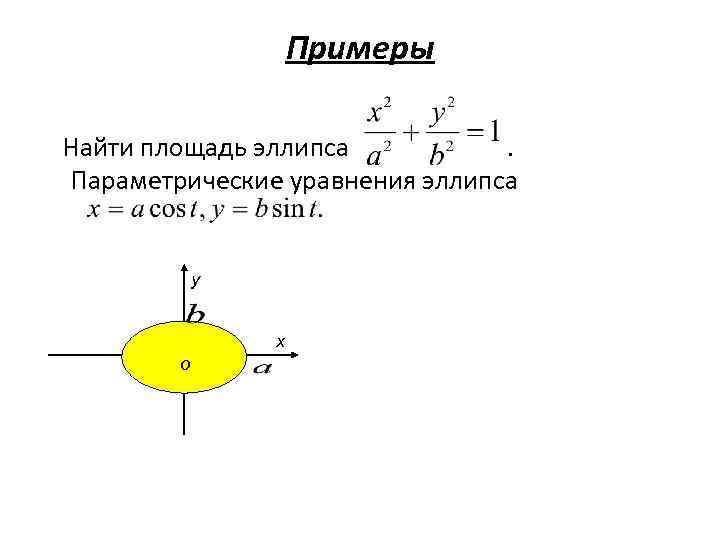 Составить простейшее уравнение эллипса зная что полуоси его соответственно равны 4 и 2