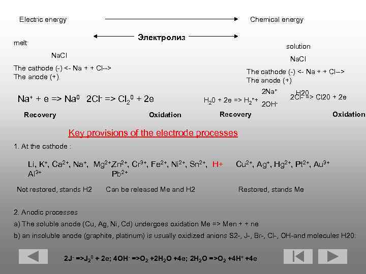 Electric energy Chemical energy Электролиз melt solution Na. Cl The cathode (-) <- Na