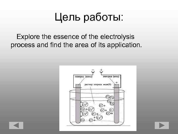 Цель работы: Explore the essence of the electrolysis process and find the area of