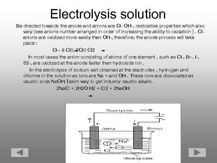 Electrolysis solution Be directed towards the anode and anions are CI- OH-, restorative properties