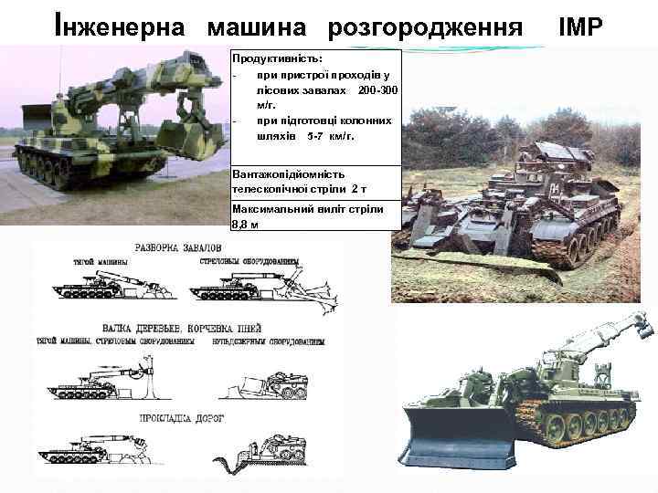 Інженерна машина розгородження Продуктивність: - - пристрої проходів у лісових завалах 200 300 м/г.