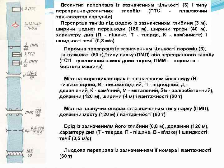 Десантна переправа із зазначенням кількості (3) і типу переправно десантних засобів (ПТС плаваючий транспортер