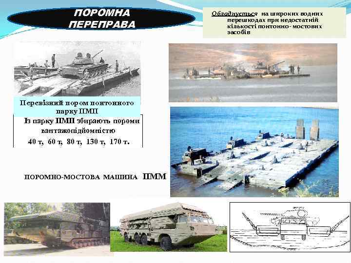 ПОРОМНА ПЕРЕПРАВА Обладнується на широких водних перешкодах при недостатній кількості понтонно- мостових засобів Перевізний