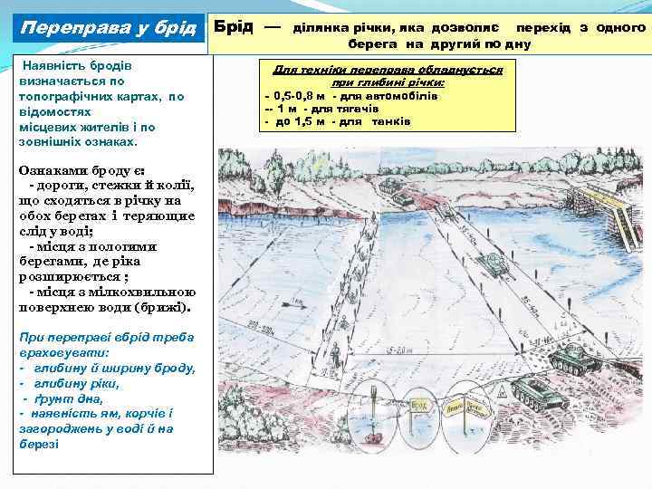 Переправа у брід Брід — Наявність бродів визначається по топографічних картах, по відомостях місцевих