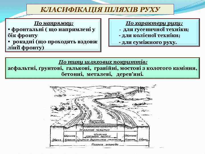 КЛАСИФІКАЦІЯ ШЛЯХІВ РУХУ По напрямку: § фронтальні ( що напрямлені у бік фронту §