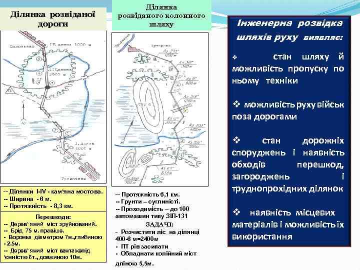 Ділянка розвіданої дороги Ділянка розвіданого колонного шляху Інженерна розвідка шляхів руху виявляє: стан шляху