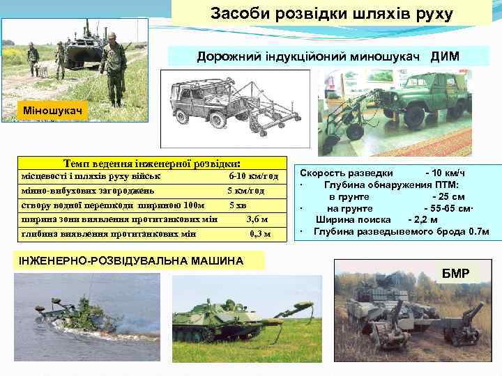 Засоби розвідки шляхів руху Дорожний індукційоний миношукач ДИМ Міношукач Темп ведення інженерної розвідки: місцевості