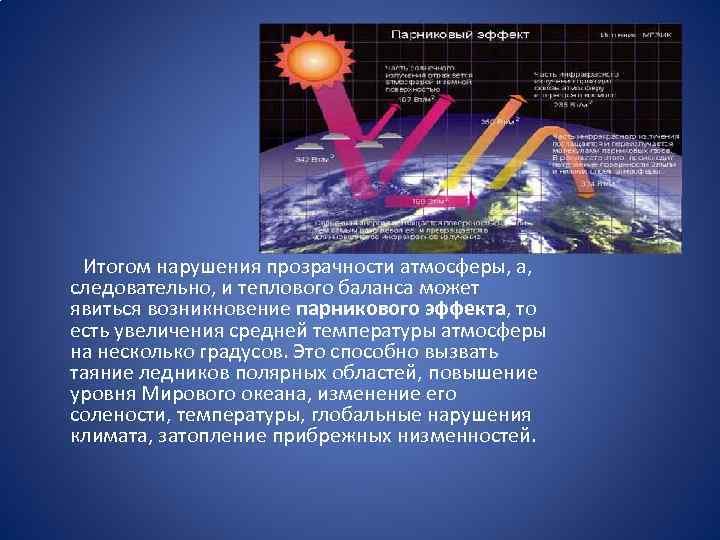  Итогом нарушения прозрачности атмосферы, а, следовательно, и теплового баланса может явиться возникновение парникового