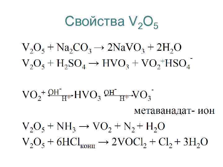 Свойства V 2 O 5 