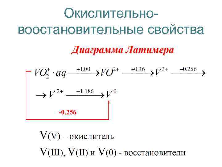 Окислительновоостановительные свойства 