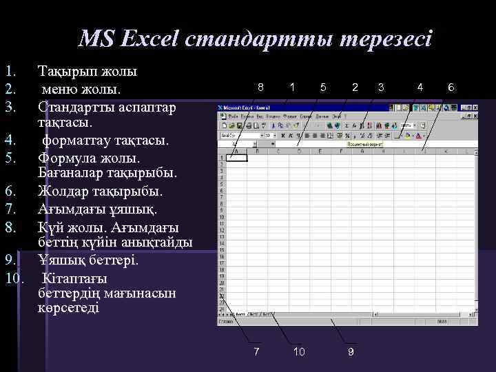 MS Excel стандартты терезесі 1. 2. 3. Тақырып жолы меню жолы. Стандартты аспаптар тақтасы.