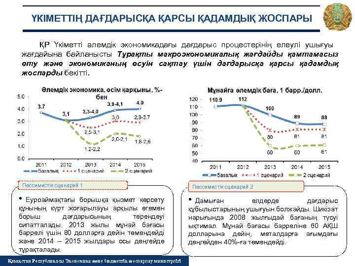 ҮКІМЕТТІҢ ДАҒДАРЫСҚА ҚАРСЫ ҚАДАМДЫҚ ЖОСПАРЫ ҚР Үкіметті әлемдік экономикадағы дағдарыс процестерінің елеулі ушығуы жағдайына