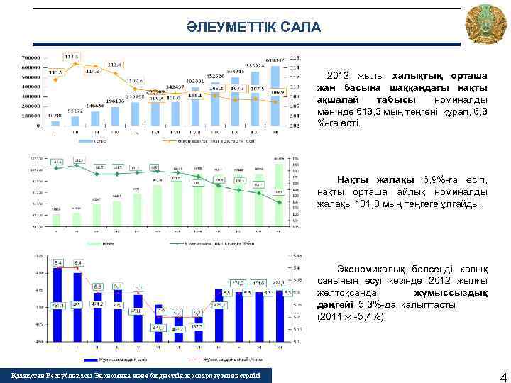 ӘЛЕУМЕТТІК САЛА 2012 жылы халықтың орташа жан басына шаққандағы нақты ақшалай табысы номиналды мәнінде