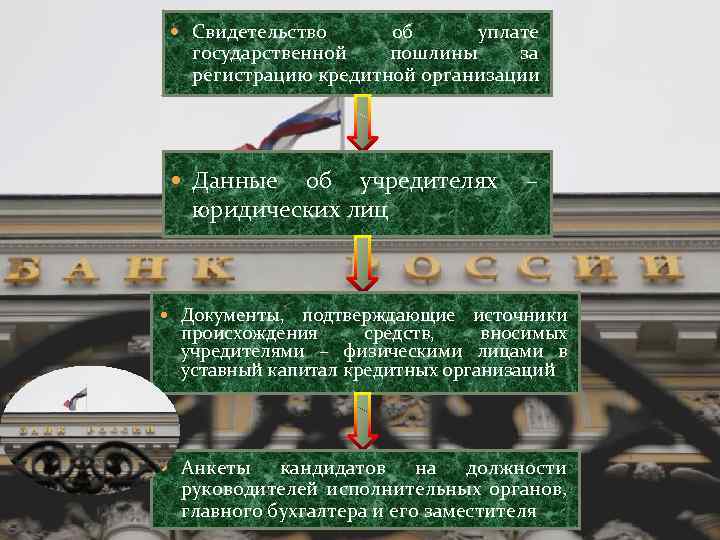  Свидетельство об уплате государственной пошлины за регистрацию кредитной организации Данные об учредителях юридических