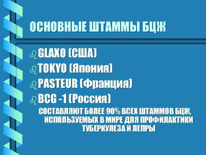 ОСНОВНЫЕ ШТАММЫ БЦЖ b. GLAXO (США) b. TOKYO (Япония) b. PASTEUR (Франция) b. BCG
