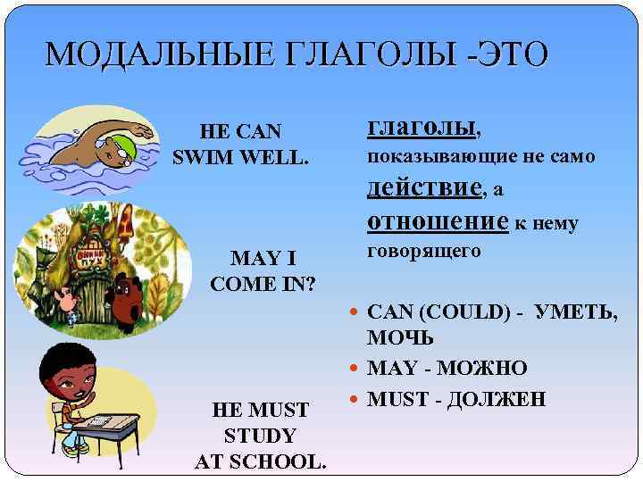 МОДАЛЬНЫЕ ГЛАГОЛЫ -ЭТО HE CAN SWIM WELL. глаголы, показывающие не само действие, а отношение