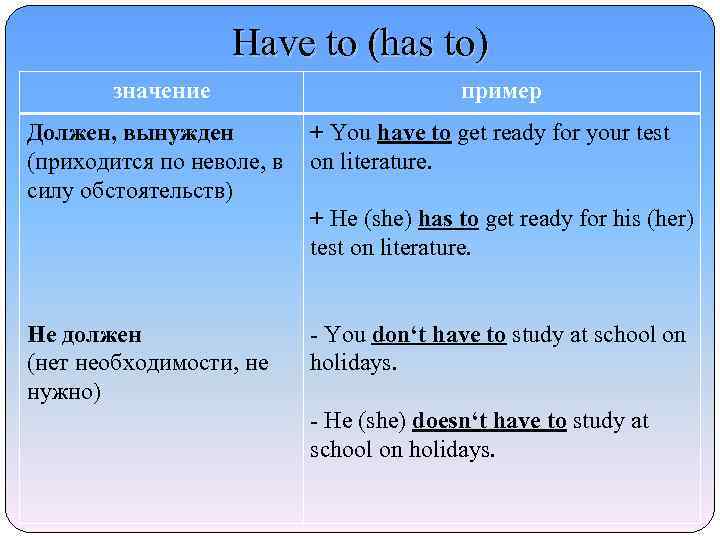 Have to (has to) значение пример Должен, вынужден + You have to get ready