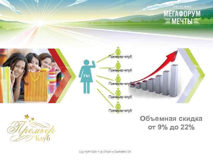 Премьер-клуб Премьер-клуб Объемная скидка от 9% до 22% Copyright © 2014 by Oriflame Cosmetics