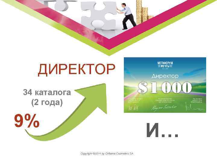 ДИРЕКТОР 34 каталога (2 года) 9% И… Copyright © 2014 by Oriflame Cosmetics SA