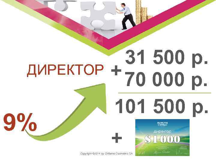 ДИРЕКТОР 9% 31 500 р. + 70 000 р. 101 500 р. + Copyright