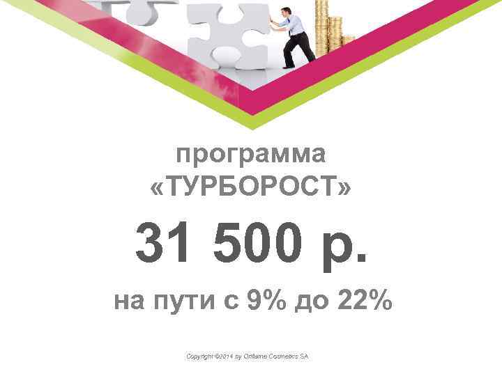 программа «ТУРБОРОСТ» 31 500 р. на пути с 9% до 22% Copyright © 2014