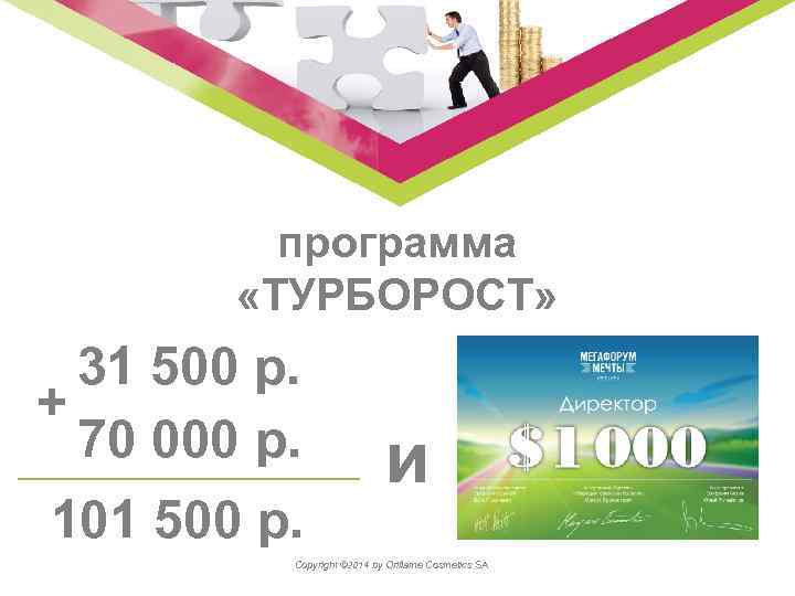 программа «ТУРБОРОСТ» 31 500 р. + 70 000 р. 101 500 р. и Copyright