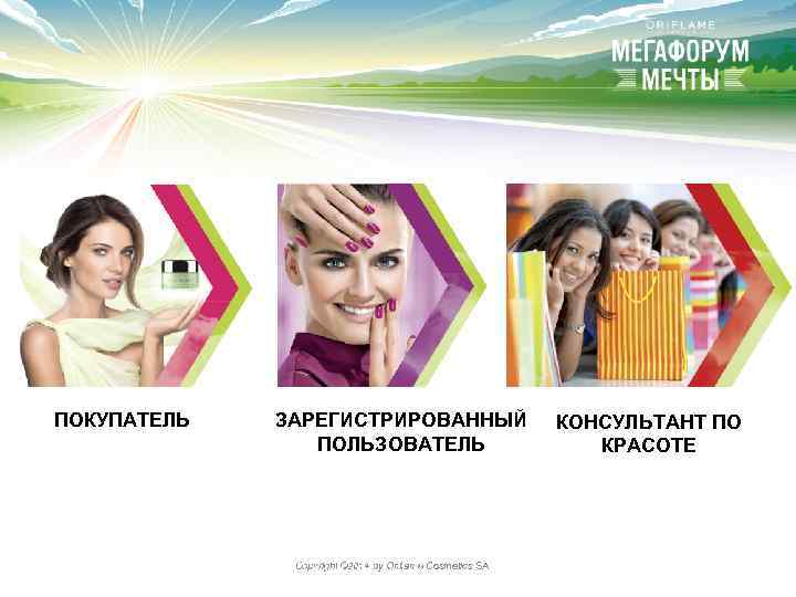 ПОКУПАТЕЛЬ ЗАРЕГИСТРИРОВАННЫЙ ПОЛЬЗОВАТЕЛЬ Copyright © 2014 by Oriflame Cosmetics SA КОНСУЛЬТАНТ ПО КРАСОТЕ 