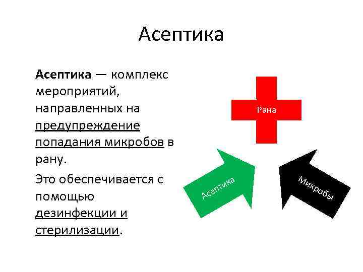 Асептика — комплекс мероприятий, направленных на предупреждение попадания микробов в рану. Это обеспечивается с