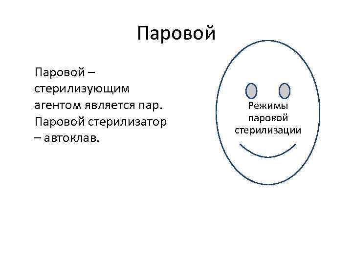 Паровой – стерилизующим агентом является пар. Паровой стерилизатор – автоклав. Режимы паровой стерилизации 