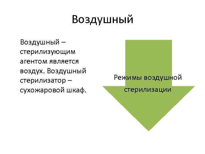 Воздушный – стерилизующим агентом является воздух. Воздушный стерилизатор – сухожаровой шкаф. Режимы воздушной стерилизации