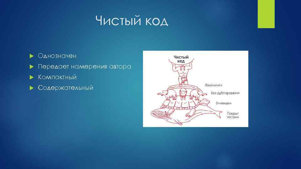 Чистый код Однозначен Передает намерения автора Компактный Содержательный 