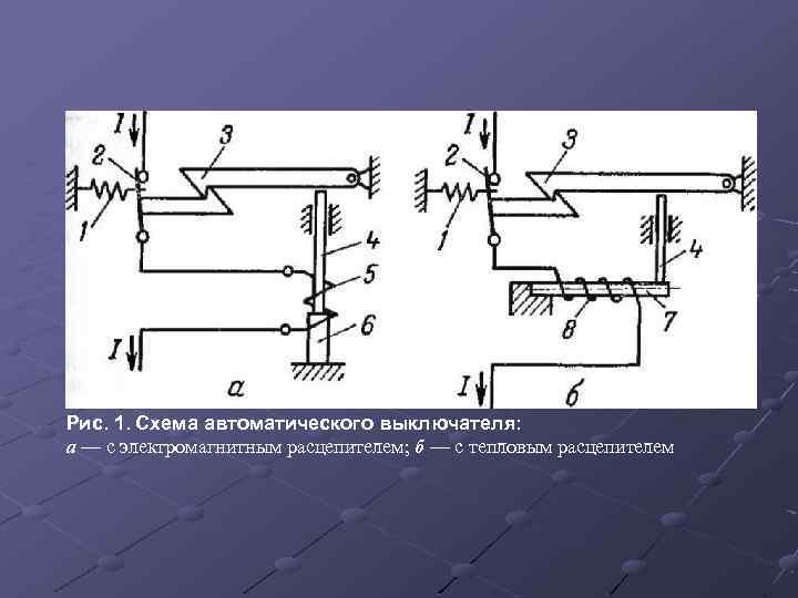 Рис. 1. Схема автоматического выключателя: а — с электромагнитным расцепителем; б — с тепловым