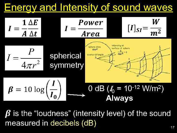 Energy and Intensity of sound waves spherical symmetry 0 d. B (I 0 =