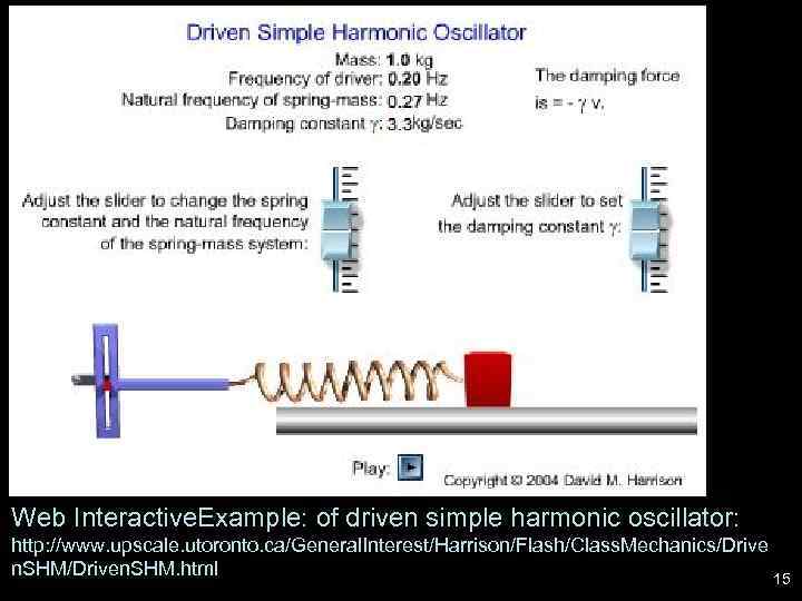 Web Interactive. Example: of driven simple harmonic oscillator: http: //www. upscale. utoronto. ca/General. Interest/Harrison/Flash/Class.