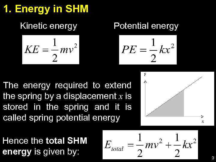 1. Energy in SHM Kinetic energy Potential energy The energy required to extend the