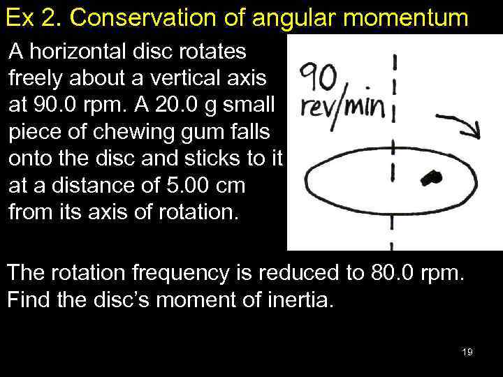 Ex 2. Conservation of angular momentum A horizontal disc rotates freely about a vertical