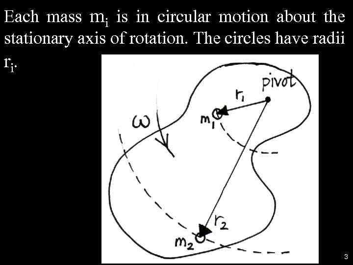 Each mass mi is in circular motion about the stationary axis of rotation. The